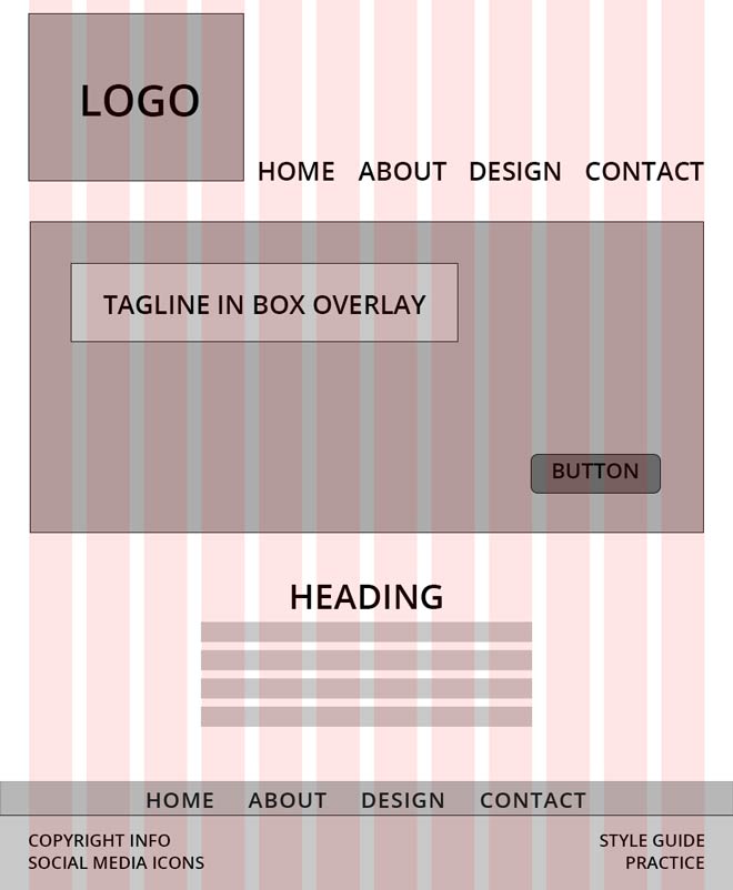 Portfolio by Norienne Christensen Wireframe 1 image